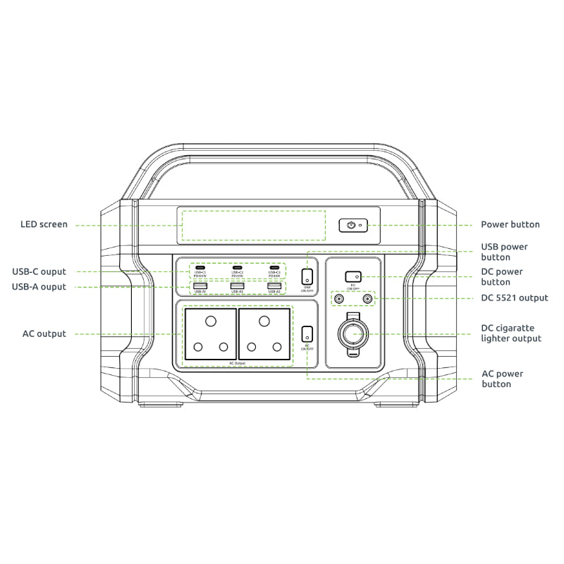 GIZZU CHALLENGER 1220WH 1000W UPS PORTABLE Power Station