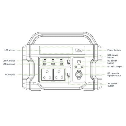 GIZZU CHALLENGER 1220WH 1000W UPS PORTABLE Power Station