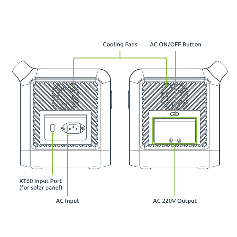 Gizzu Hero 512Wh 800W Portable Power Station