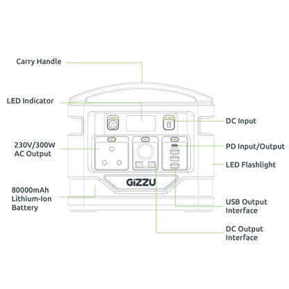 GIZZU 296Wh Portable Power Station 1 x 3 Prong SA Plug Point - Vice-Tech