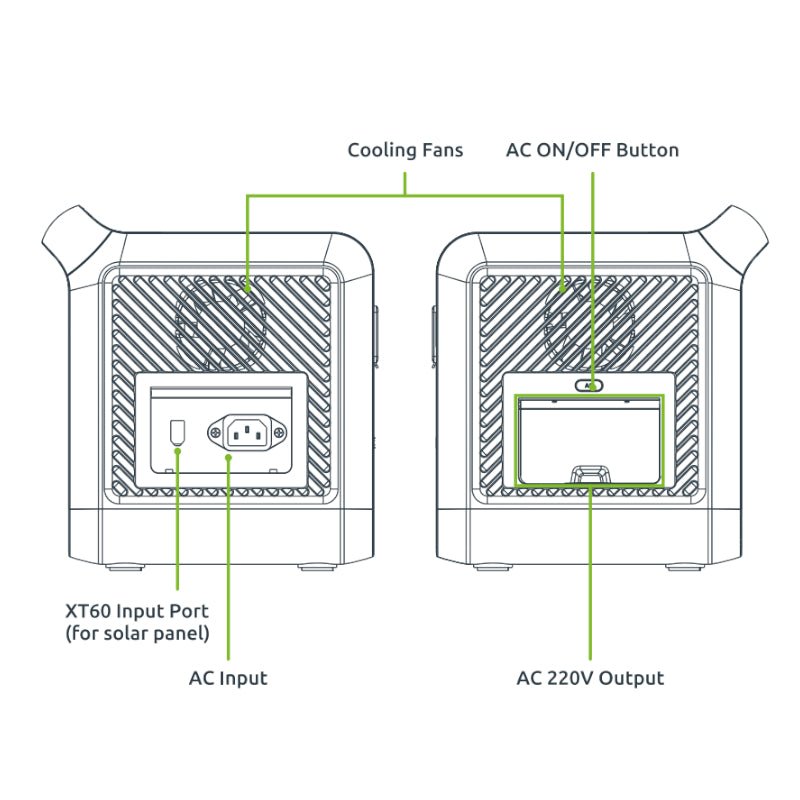 Gizzu Hero 512Wh 800W Portable Power Station - Vice-Tech